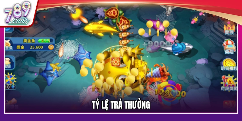 Tỷ lệ hoàn trả trong game bắn cá Ola
